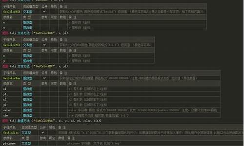 易语言 大漠模块源码_易语言大漠模块下载